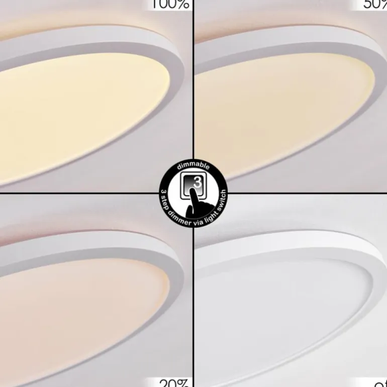 Panneau LED Boyero Blanc, 1 lumière