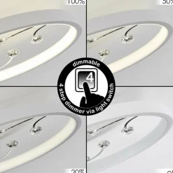 Plafonnier Fombillou LED Blanc, 1 lumière
