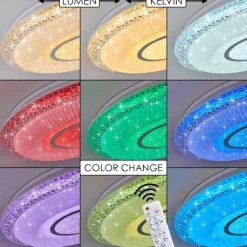 Plafonnier Avoriaz LED Blanc, 2 lumières, Télécommandes, Changeur de couleurs