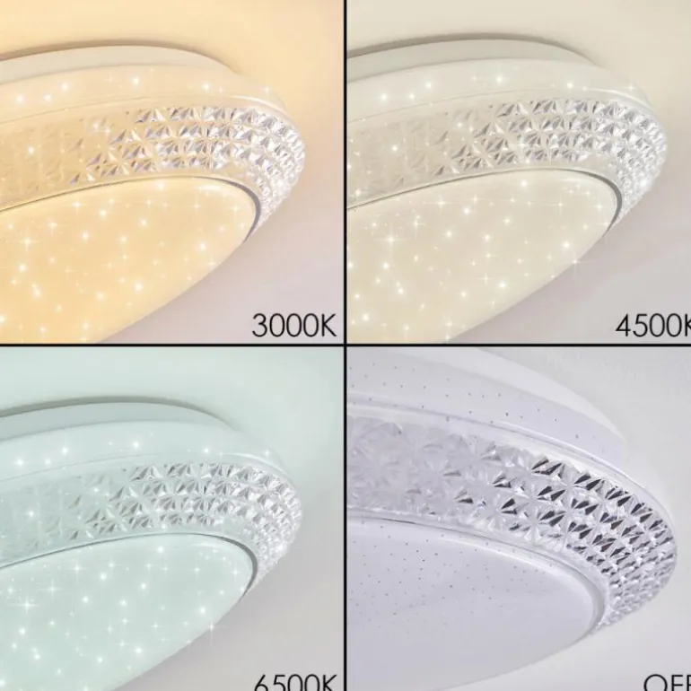Plafonnier Burton LED Blanc, 1 lumière
