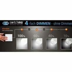 Plafonnier Leuchten Direkt ANNA LED Blanc, 1 lumière